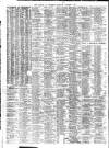 Liverpool Journal of Commerce Thursday 15 January 1914 Page 4
