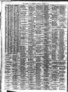 Liverpool Journal of Commerce Saturday 03 January 1914 Page 4