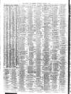 Liverpool Journal of Commerce Wednesday 07 January 1914 Page 10