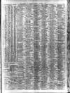 Liverpool Journal of Commerce Thursday 08 January 1914 Page 5