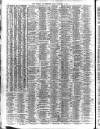 Liverpool Journal of Commerce Monday 12 January 1914 Page 10