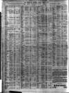 Liverpool Journal of Commerce Monday 02 March 1914 Page 12