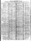 Liverpool Journal of Commerce Wednesday 04 March 1914 Page 11