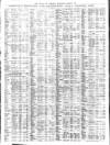 Liverpool Journal of Commerce Wednesday 04 March 1914 Page 12