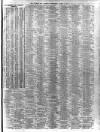 Liverpool Journal of Commerce Wednesday 04 March 1914 Page 15