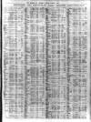 Liverpool Journal of Commerce Friday 06 March 1914 Page 11