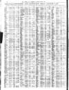 Liverpool Journal of Commerce Saturday 09 May 1914 Page 12