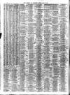 Liverpool Journal of Commerce Friday 29 May 1914 Page 14