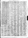 Liverpool Journal of Commerce Friday 29 May 1914 Page 15