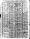 Liverpool Journal of Commerce Monday 08 June 1914 Page 12