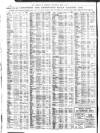 Liverpool Journal of Commerce Wednesday 15 July 1914 Page 12