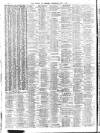Liverpool Journal of Commerce Wednesday 29 July 1914 Page 14