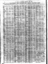 Liverpool Journal of Commerce Wednesday 08 July 1914 Page 12