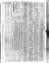 Liverpool Journal of Commerce Wednesday 15 July 1914 Page 13