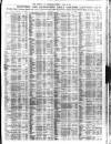 Liverpool Journal of Commerce Tuesday 21 July 1914 Page 11