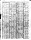 Liverpool Journal of Commerce Tuesday 21 July 1914 Page 12