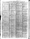 Liverpool Journal of Commerce Thursday 23 July 1914 Page 12