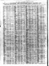 Liverpool Journal of Commerce Tuesday 28 July 1914 Page 12