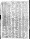 Liverpool Journal of Commerce Saturday 01 August 1914 Page 6