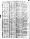 Liverpool Journal of Commerce Saturday 01 August 1914 Page 12