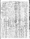 Liverpool Journal of Commerce Monday 02 November 1914 Page 3