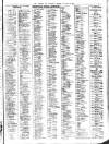Liverpool Journal of Commerce Friday 15 January 1915 Page 3