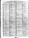 Liverpool Journal of Commerce Friday 15 January 1915 Page 8