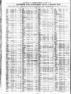 Liverpool Journal of Commerce Wednesday 20 January 1915 Page 8