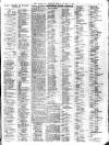 Liverpool Journal of Commerce Friday 22 January 1915 Page 3