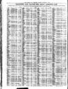 Liverpool Journal of Commerce Tuesday 02 February 1915 Page 8