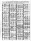 Liverpool Journal of Commerce Saturday 20 February 1915 Page 8