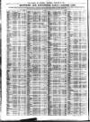 Liverpool Journal of Commerce Wednesday 24 February 1915 Page 8