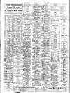 Liverpool Journal of Commerce Tuesday 23 March 1915 Page 2