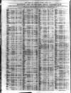 Liverpool Journal of Commerce Saturday 03 April 1915 Page 8