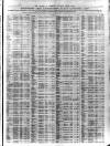 Liverpool Journal of Commerce Saturday 03 April 1915 Page 9