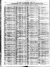 Liverpool Journal of Commerce Friday 16 April 1915 Page 10