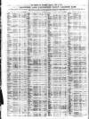 Liverpool Journal of Commerce Monday 26 April 1915 Page 10