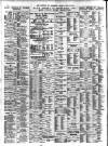 Liverpool Journal of Commerce Monday 10 May 1915 Page 4