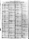 Liverpool Journal of Commerce Monday 17 May 1915 Page 10