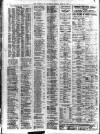 Liverpool Journal of Commerce Friday 25 June 1915 Page 4