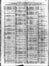 Liverpool Journal of Commerce Friday 25 June 1915 Page 9