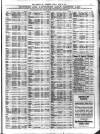 Liverpool Journal of Commerce Friday 25 June 1915 Page 10