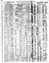 Liverpool Journal of Commerce Monday 28 February 1916 Page 8