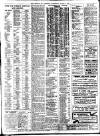 Liverpool Journal of Commerce Wednesday 08 March 1916 Page 7