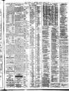 Liverpool Journal of Commerce Friday 31 March 1916 Page 8