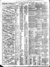 Liverpool Journal of Commerce Monday 03 April 1916 Page 6