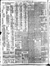 Liverpool Journal of Commerce Saturday 01 July 1916 Page 6
