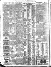 Liverpool Journal of Commerce Monday 18 September 1916 Page 6