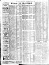 Liverpool Journal of Commerce Wednesday 01 August 1917 Page 2