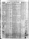 Liverpool Journal of Commerce Tuesday 09 April 1918 Page 2